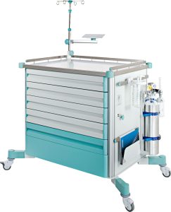 Benefits of emergency trolley in hospitals