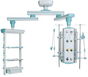 Importance of Operating Theater Units in Operating Rooms